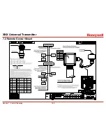 Preview for 168 page of Honeywell XNX Technical Manual