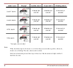 Preview for 8 page of Honeywell XP Series Operating Instructions And Maintenance Manual