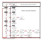 Preview for 17 page of Honeywell XP Series Operating Instructions And Maintenance Manual