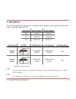 Preview for 9 page of Honeywell XT Series Operating Instructions Manual