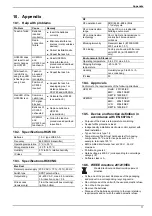 Предварительный просмотр 11 страницы Honeywell Y6630D1007 Installation And Operation Manual