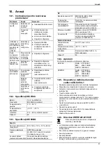 Preview for 51 page of Honeywell Y6630D1007 Installation And Operation Manual