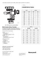 Preview for 12 page of Honeywell Y8150 User Manual