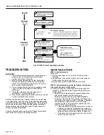 Preview for 14 page of Honeywell Y8610U Product Data