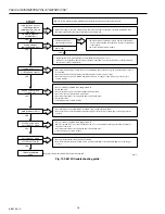 Preview for 16 page of Honeywell Y8610U Product Data