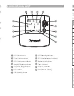 Предварительный просмотр 3 страницы Honeywell Y9120H Sundial RF2 Pack 1 User Manual