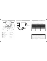 Preview for 2 page of Honeywell Y9120W Sundial RF2 Pack 4 User Manual