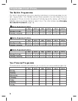 Preview for 8 page of Honeywell Y9120W Sundial RF2 Pack 4 User Manual