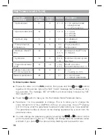 Preview for 16 page of Honeywell Y9120W Sundial RF2 Pack 4 User Manual