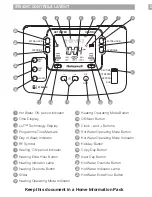 Preview for 2 page of Honeywell Y9420H Sundial RF2 User Manual