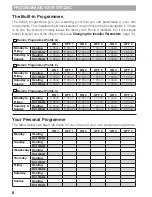 Preview for 9 page of Honeywell Y9420H Sundial RF2 User Manual