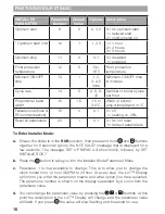 Preview for 17 page of Honeywell Y9420H Sundial RF2 User Manual