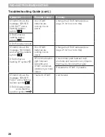 Preview for 29 page of Honeywell Y9420H Sundial RF2 User Manual