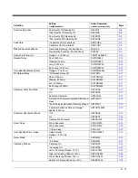 Preview for 131 page of Honeywell Youjie HH660 User Manual