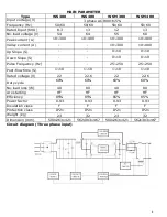 Preview for 6 page of Hong Kong Easyweld Limited Easytig 160S Operation Manual