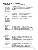 Preview for 17 page of Hong Kong Easyweld Limited Easytig 160S Operation Manual