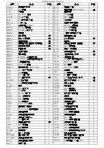 Предварительный просмотр 28 страницы Hong Nor DM-ONE SPEC-e Instruction Manual