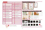 Preview for 3 page of Hongda USA Gibbon Sushi M2011 Instruction Manual