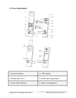 Preview for 4 page of Hongda USA Shepherd 210A Installation Manual