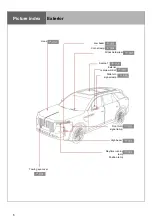 Предварительный просмотр 8 страницы Hongqi E-HS9 Manual