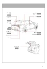 Предварительный просмотр 9 страницы Hongqi E-HS9 Manual