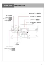 Предварительный просмотр 13 страницы Hongqi E-HS9 Manual