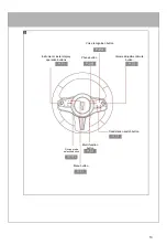 Предварительный просмотр 15 страницы Hongqi E-HS9 Manual