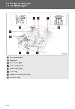 Предварительный просмотр 281 страницы Hongqi E-HS9 Manual