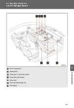 Предварительный просмотр 284 страницы Hongqi E-HS9 Manual