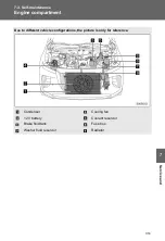 Предварительный просмотр 316 страницы Hongqi E-HS9 Manual