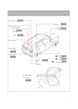 Предварительный просмотр 9 страницы Hongqi HS5 Manual