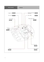 Предварительный просмотр 10 страницы Hongqi HS5 Manual