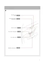 Предварительный просмотр 11 страницы Hongqi HS5 Manual