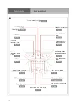 Предварительный просмотр 14 страницы Hongqi HS5 Manual