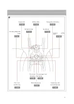 Предварительный просмотр 15 страницы Hongqi HS5 Manual