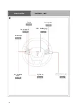 Предварительный просмотр 16 страницы Hongqi HS5 Manual