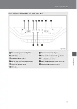 Предварительный просмотр 273 страницы Hongqi HS5 Manual