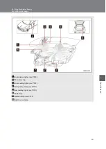 Предварительный просмотр 283 страницы Hongqi HS5 Manual