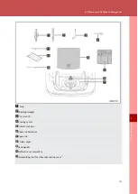 Предварительный просмотр 357 страницы Hongqi HS5 Manual