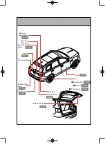 Предварительный просмотр 9 страницы Hongqi HS7 Manual