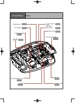 Предварительный просмотр 10 страницы Hongqi HS7 Manual