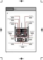 Предварительный просмотр 12 страницы Hongqi HS7 Manual