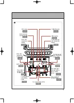 Предварительный просмотр 15 страницы Hongqi HS7 Manual