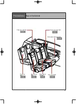 Предварительный просмотр 19 страницы Hongqi HS7 Manual