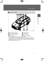 Предварительный просмотр 33 страницы Hongqi HS7 Manual