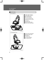 Предварительный просмотр 88 страницы Hongqi HS7 Manual