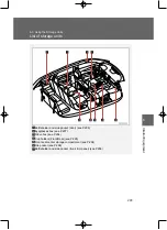 Предварительный просмотр 295 страницы Hongqi HS7 Manual