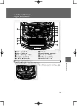 Предварительный просмотр 321 страницы Hongqi HS7 Manual