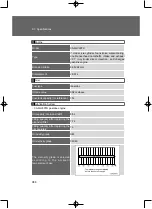 Предварительный просмотр 388 страницы Hongqi HS7 Manual