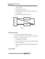 Preview for 34 page of Hongxin GZF9003-V User Manual